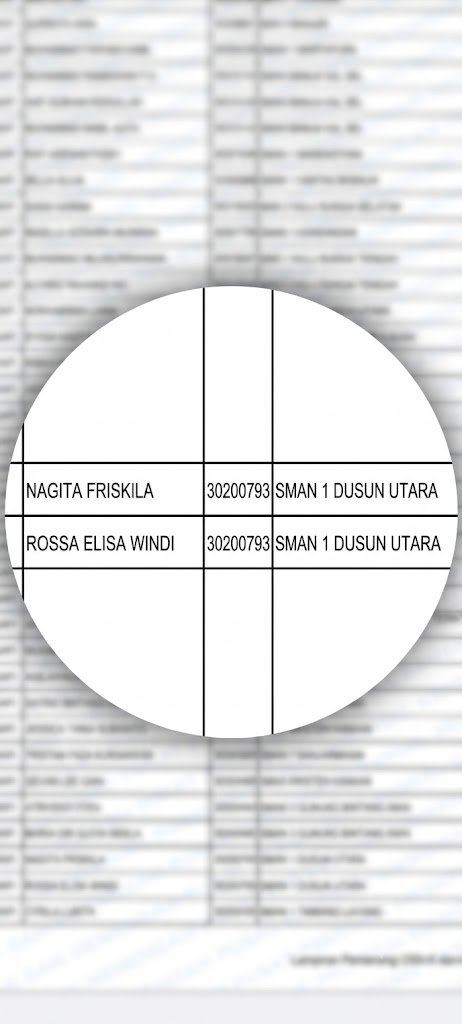 Ukir Prestasi Gemilang, Dua Siswi SMAN 1 Dusun Utara Lolos OSN-K Cabang Geografi Mewakili Kalimantan Tengah